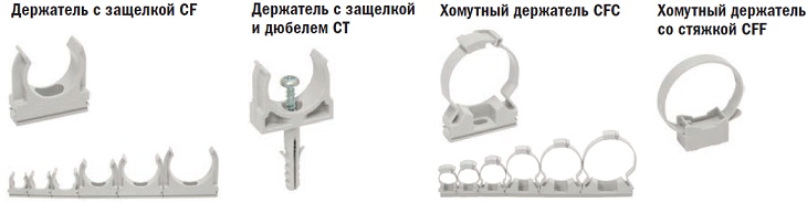 Труба гибкая ПВХ