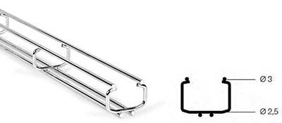 Кабельные лотки AXELENT X-TRAY MINI – лотки<br />