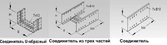 Соединительные и фасонные. 