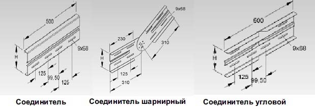 Соединительные аксессуары для лестничных лотков NIEDAX 