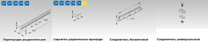 Технические характеристики соединительных аксессуаров для лотков NIEDAX 