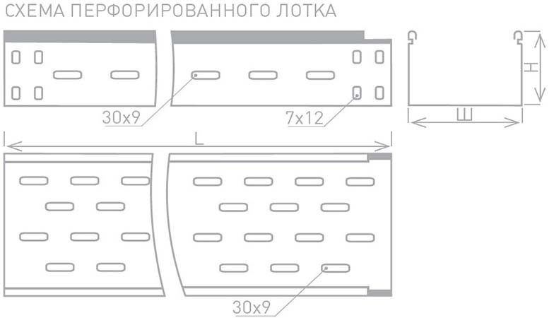 Кабельные лотки НЗНК Лотки перфорированные схема