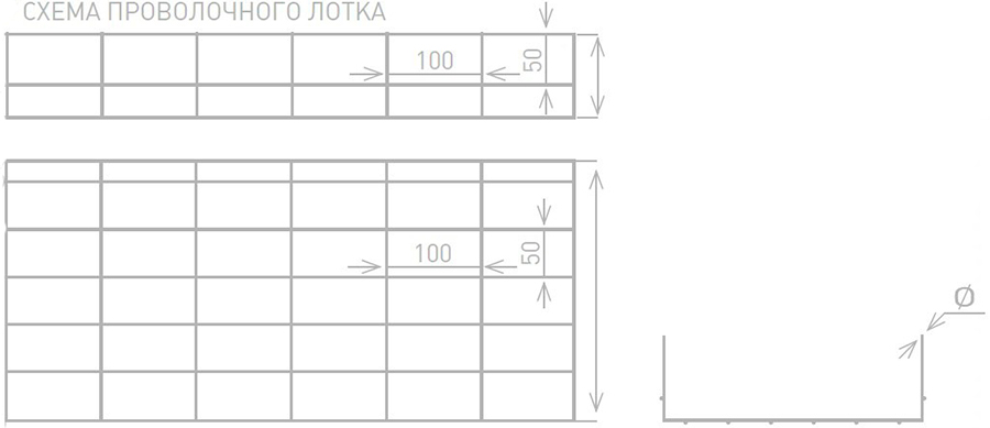 Кабельные лотки НЗНК Проволочные лотки ЛПР