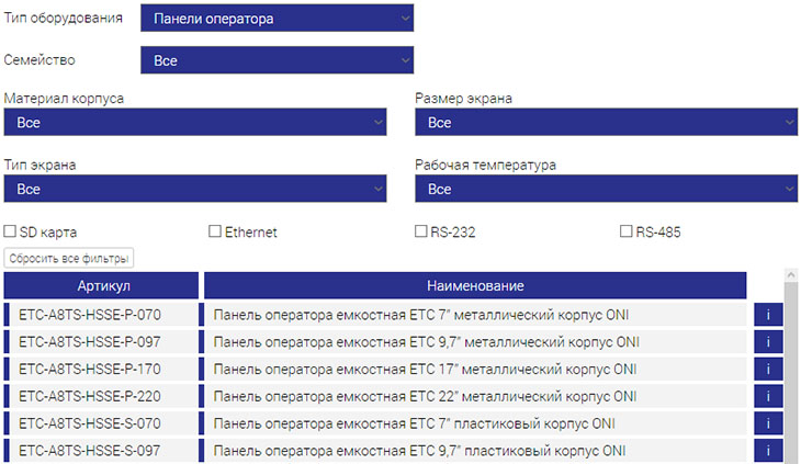 Обновление программного обеспечения IEK, ITK, ONI
