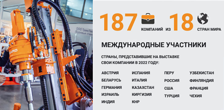 Выставка MiningWorld Russia 2023